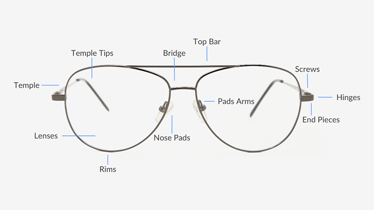 الهيكل الأساسي للنظارات ذات الإطار المعدني