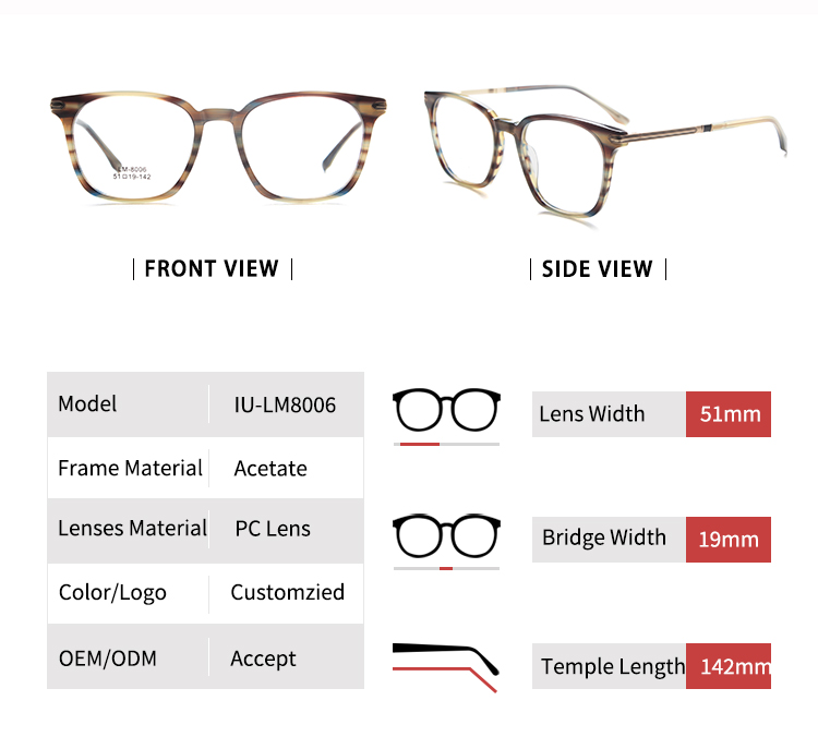 إطارات الوصفات الطبية - الحجم